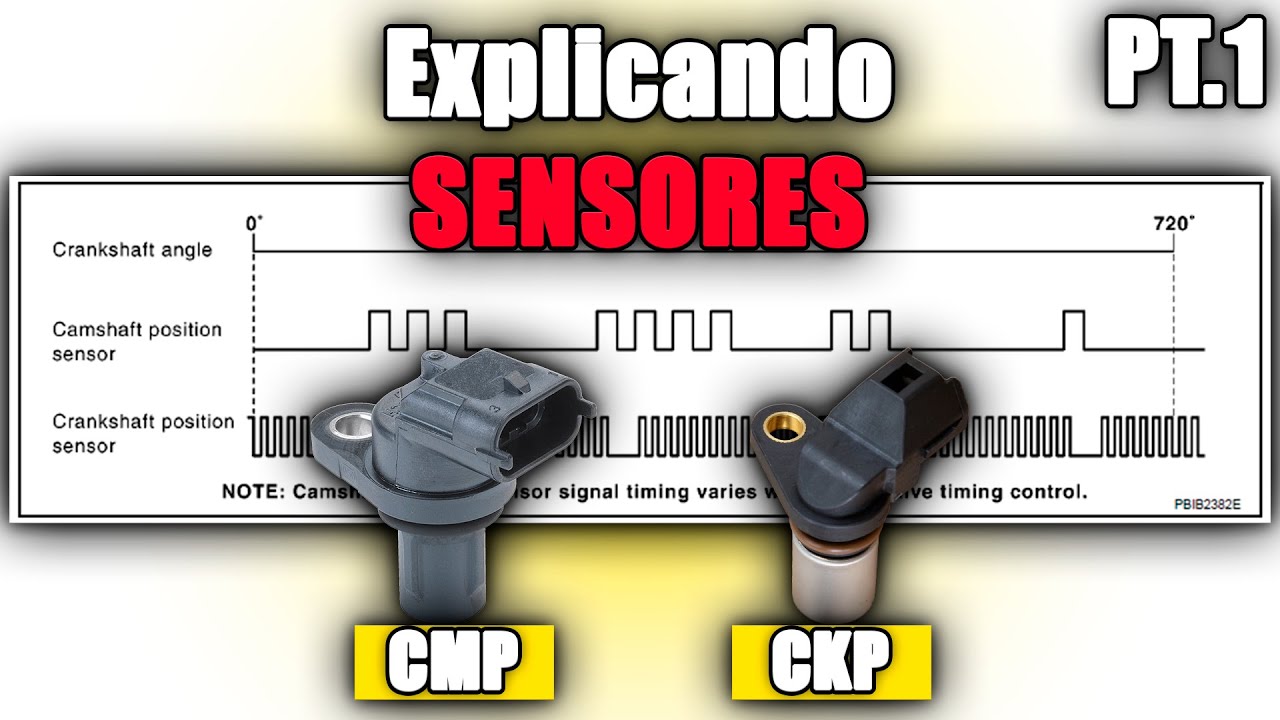 Sensor CKP y CMP Explicados a detalle