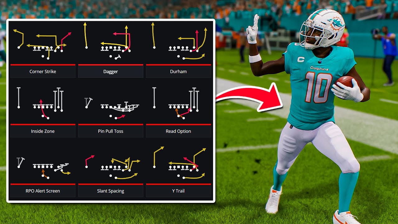 Лучшие стратегии для победы в Madden 25