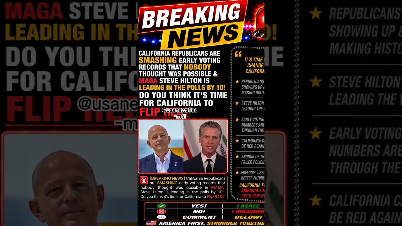 Could California Flip RED? Internet Explodes Over New Polls #uspolitics #breakingnews #uscongressman