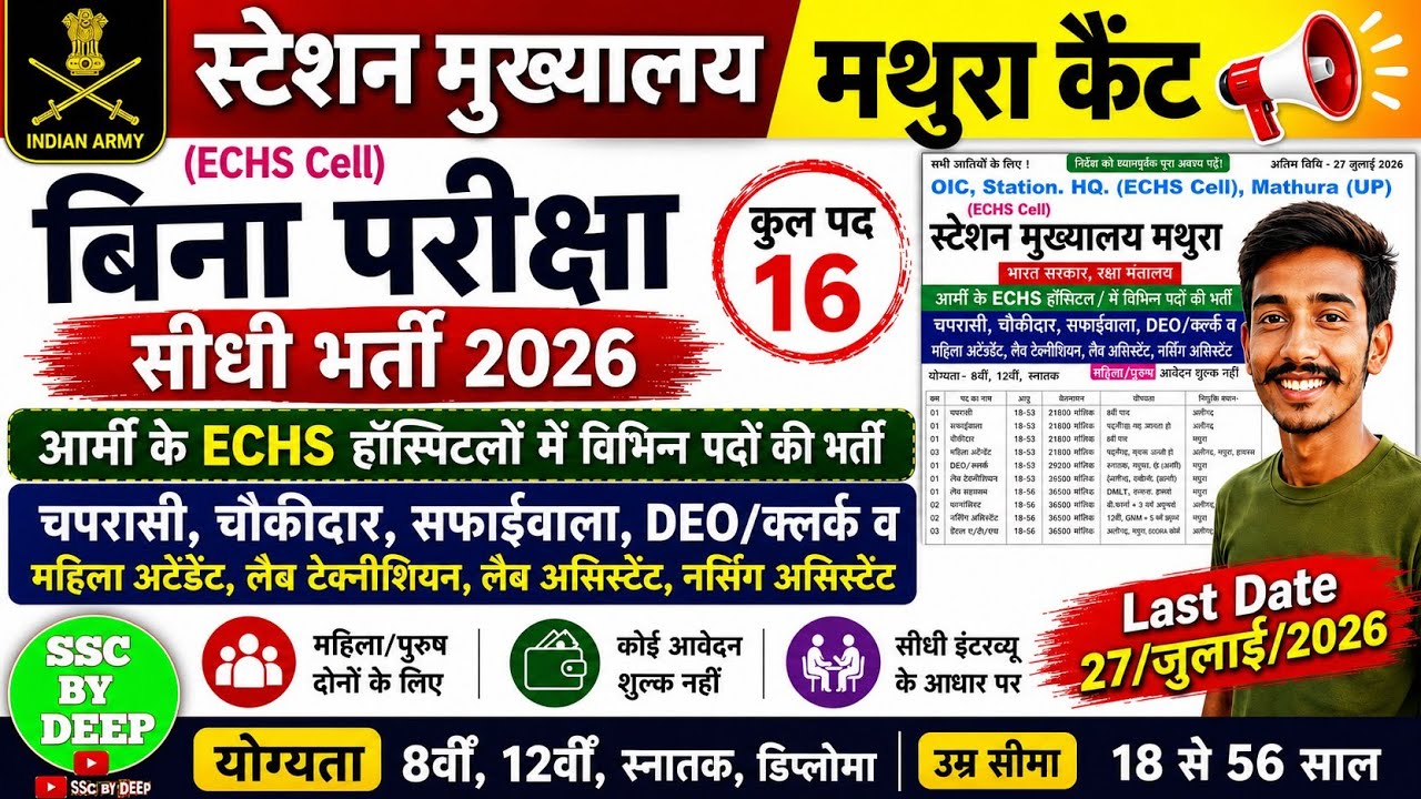 ECHS Mathura Recruitment 2026 | Peon, DEO, Lab Assistant, Female Attendant | No Exam | Offline Form