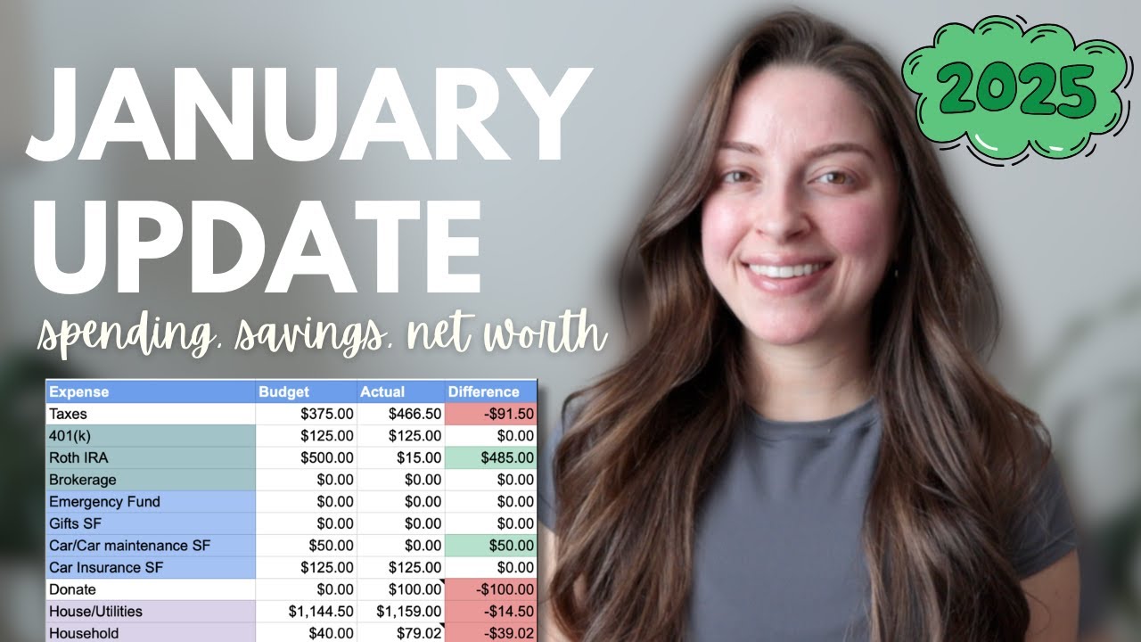 January 2025 Finance Update | How Much I Spent, My Savings, My Net Worth