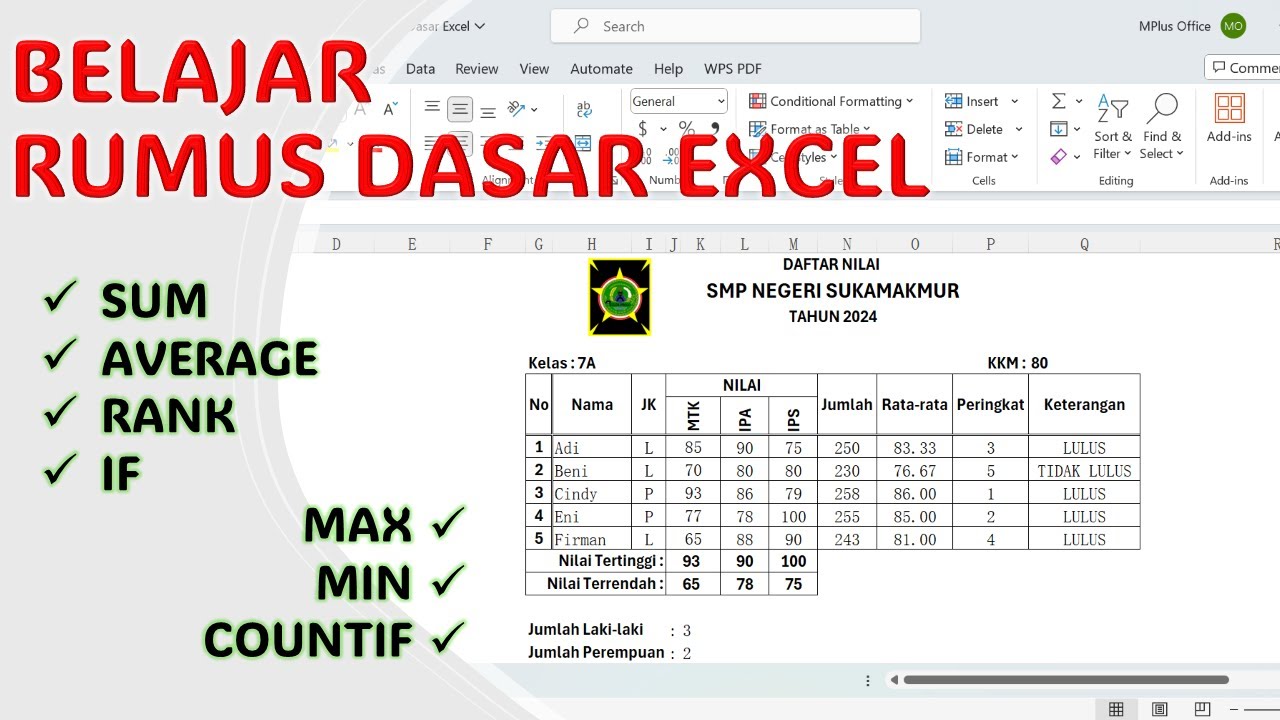 Rumus Dasar Excel || SUM AVERAGE RANK IF MAX MIN COUNTIF