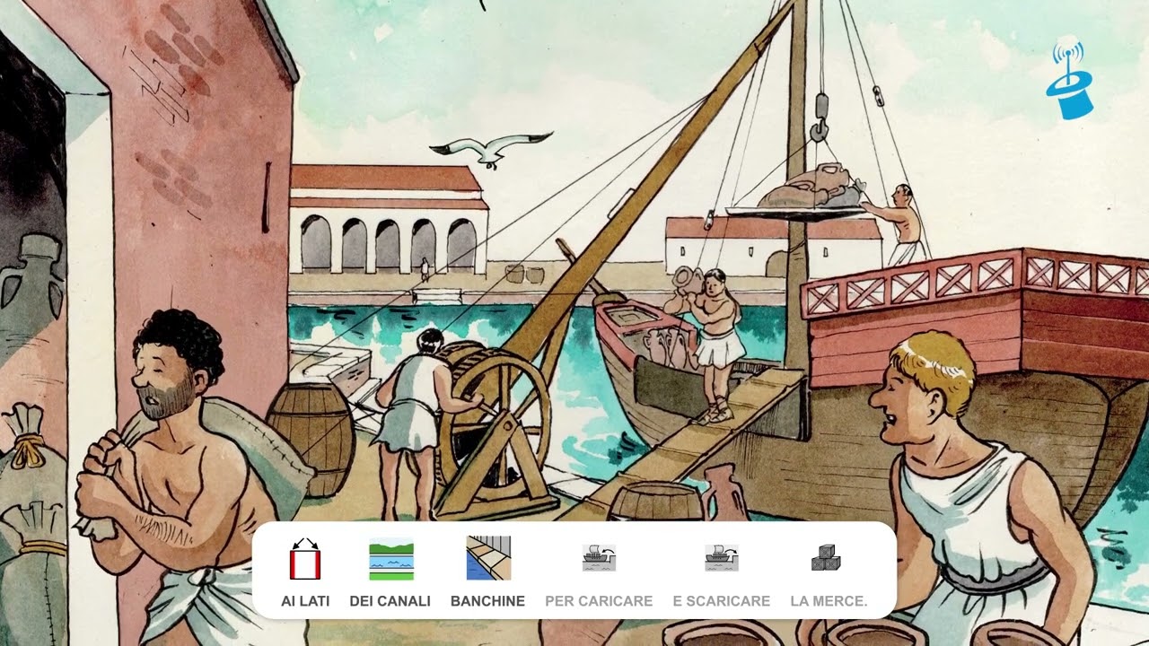 Alla scoperta del porto fluviale di Aquileia_Video in CAA