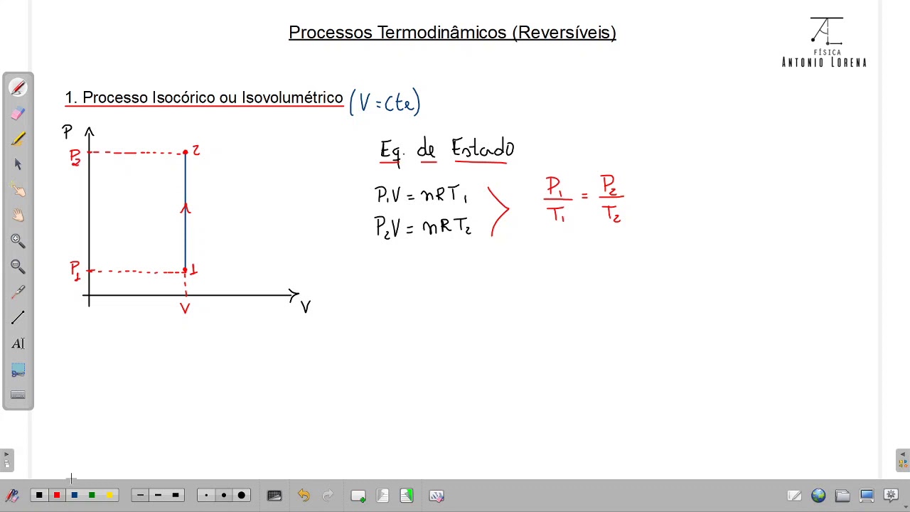 1. Transformação Termodinâmica - Processo Isocórico