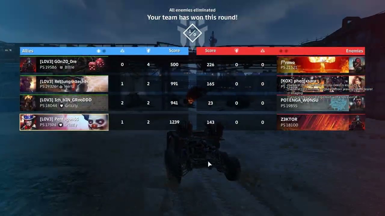 Crossout CW L0V3 vs KOX