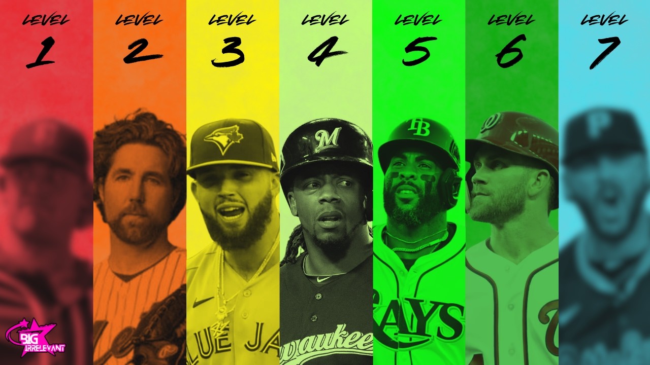 7 уровней перспективных игроков в режиме франшизы MLB The Show 26!