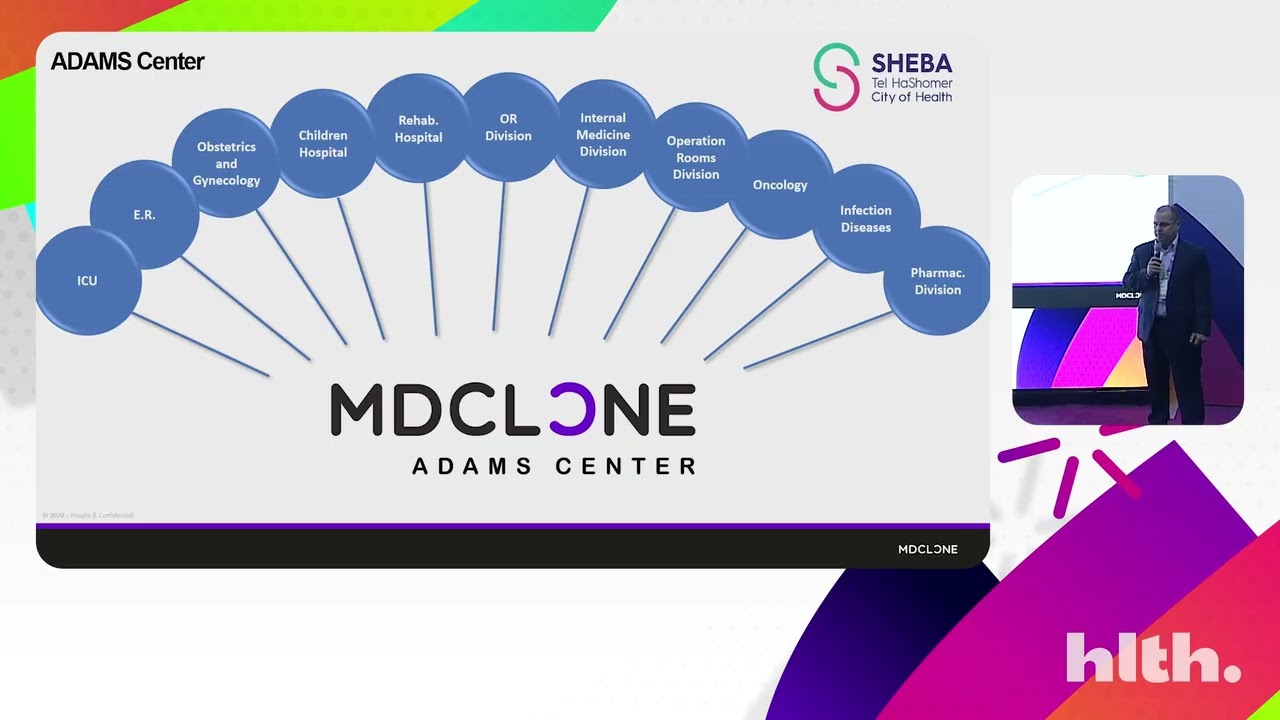 MDClone: When Healthcare Innovation and Data Meet