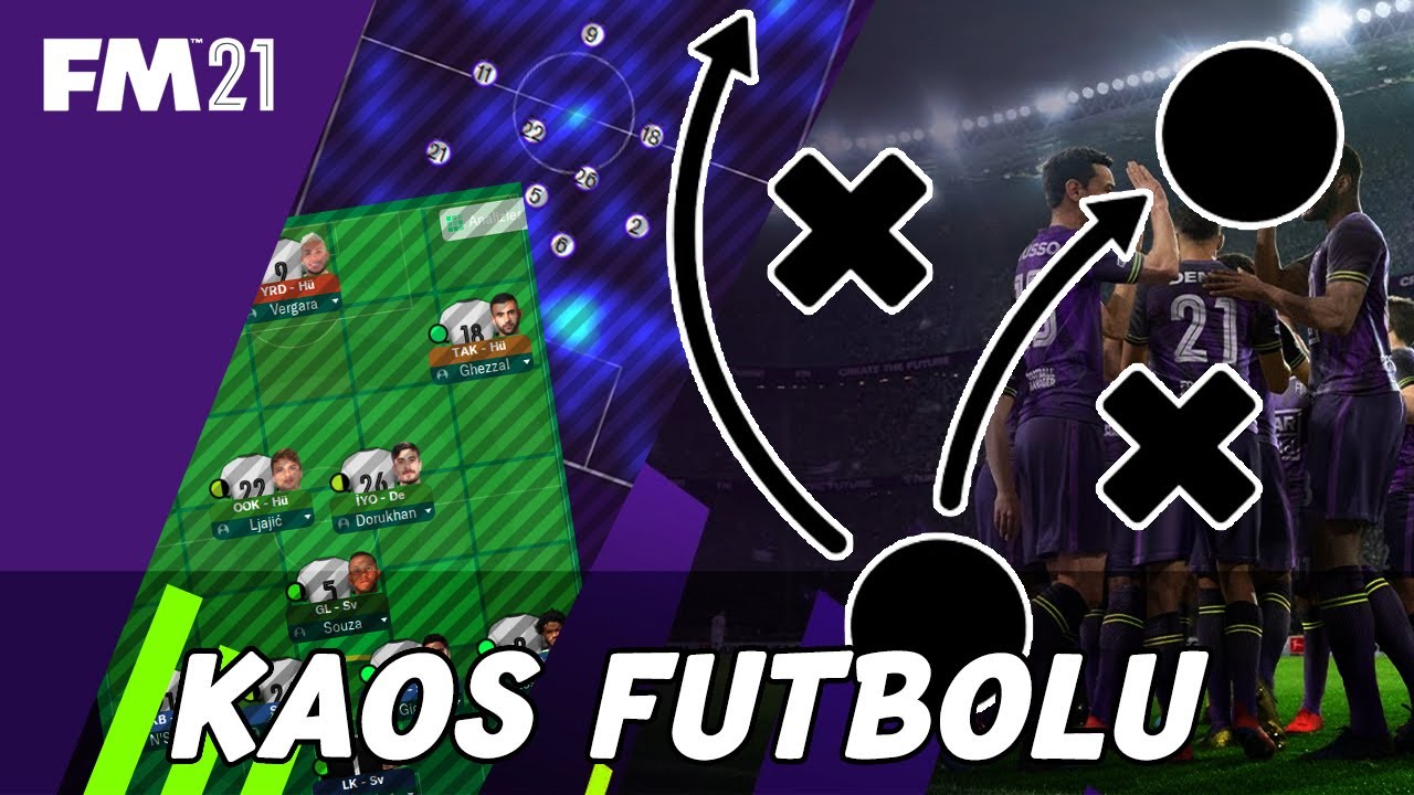 Football Manager 2021 Kaos Taktiği | Maç Görselleriyle Anlattım |