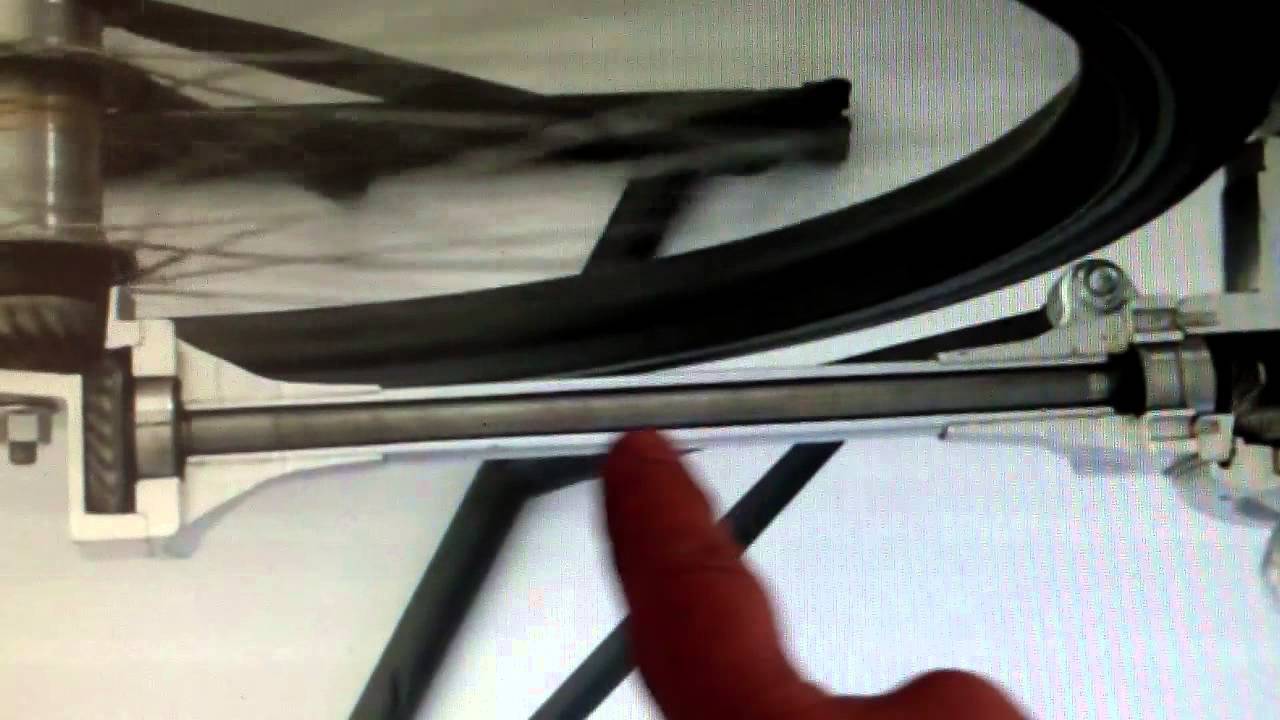 How it works : BRIK shaft drive bicycle ( cardan fiets )