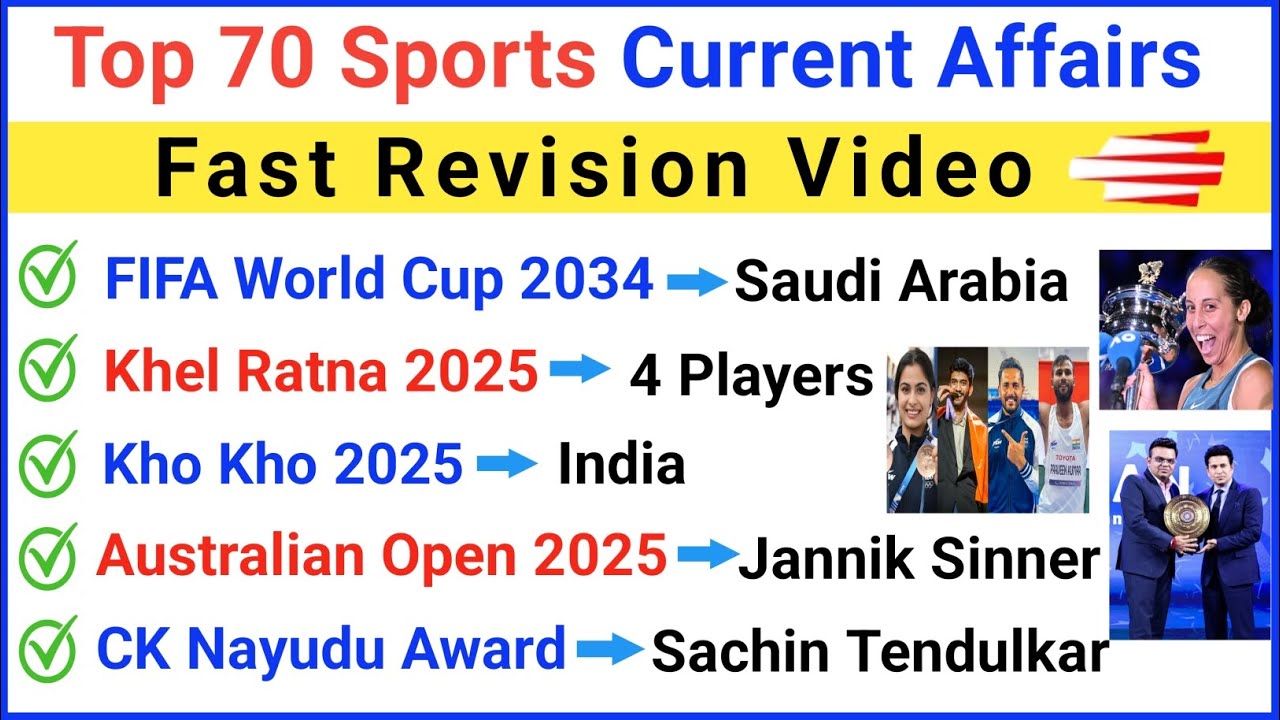 Sports 2025 Current Affairs | Important Sports Current Affairs 2025 | Sports Current Affairs 2024-25