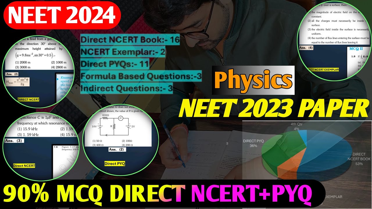 90% Questions From &lsquo;NCERT+PYQ&rsquo; With Proof😳🔥||NEET 2023 Physics Paper Analysis🔥NCERT & PYQs🔥