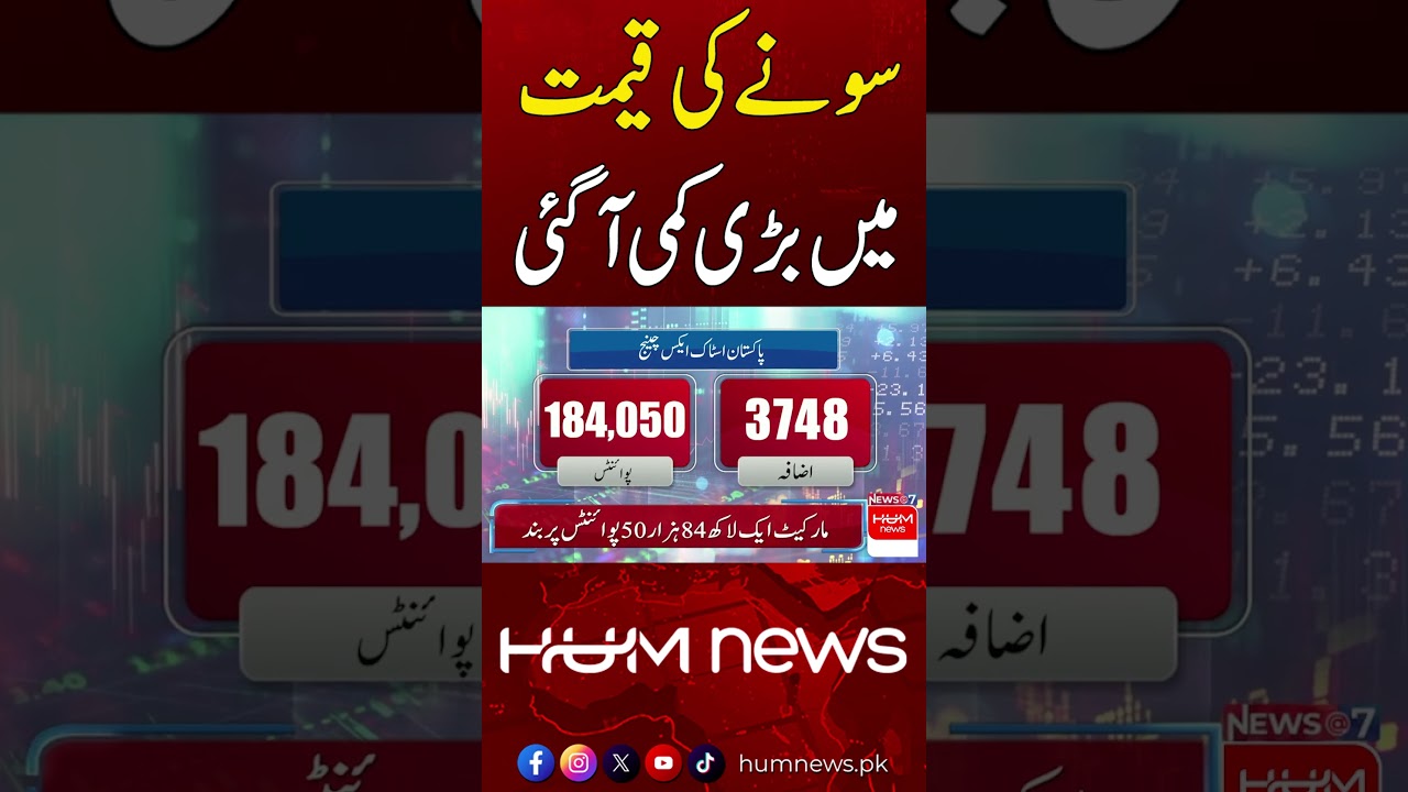 Gold Prices Drop Significantly! | Hum News | Pakistan