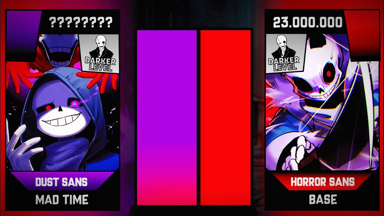 Dust!Sans Vs Horror!Sans Power Levels