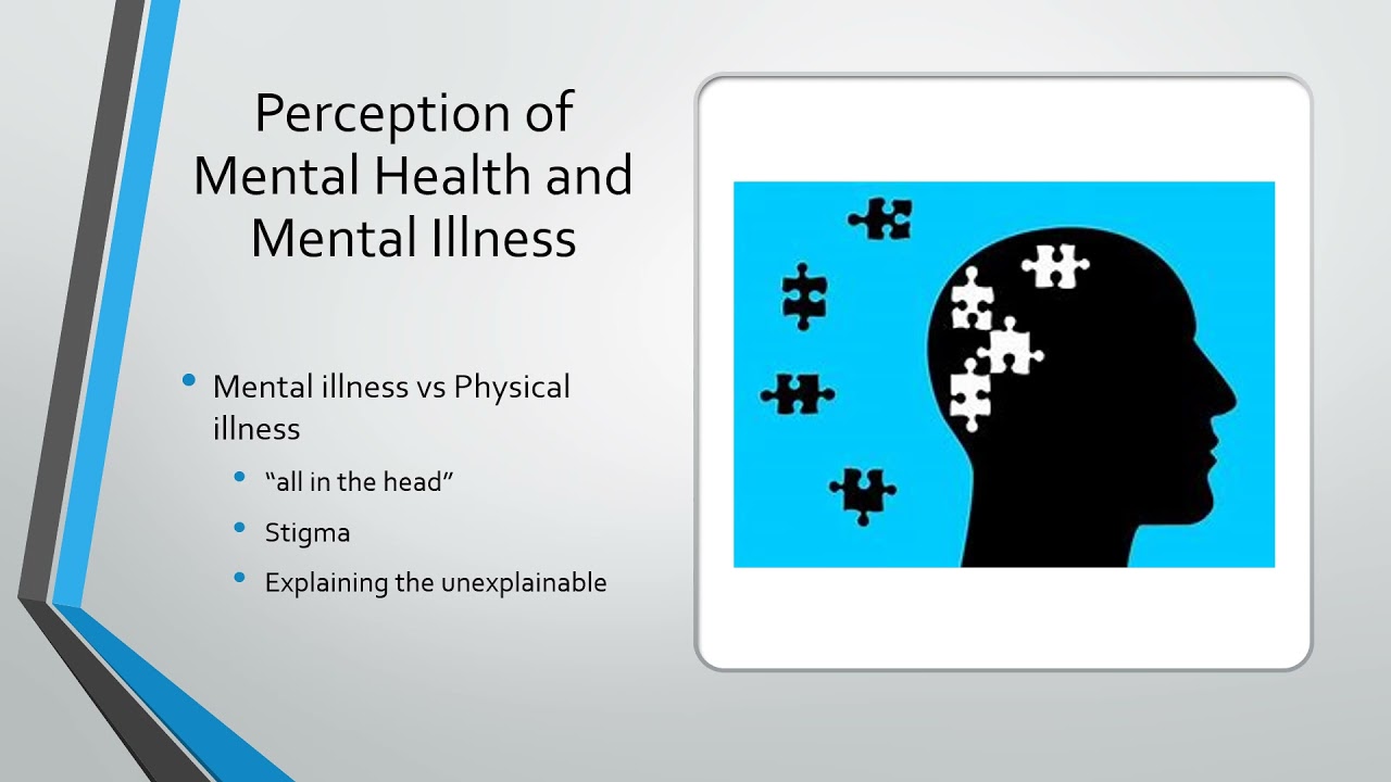 Chapter 1 Mental Health and Mental Illness