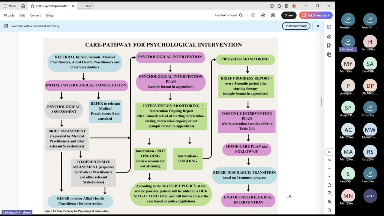 Orientation session for National therapeutic protocol for psychological interventions and services