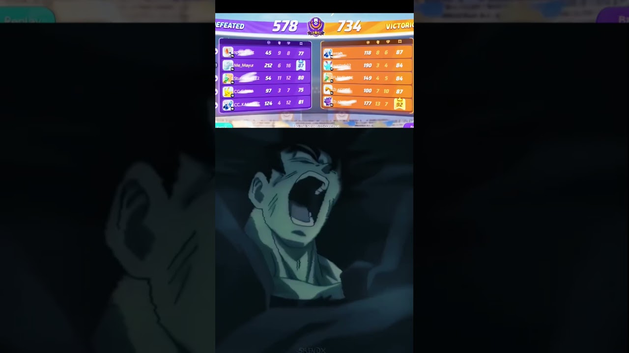 “When You Solo Carry Like Goku 😂⚡ | Pokémon Unite Madness!”  
