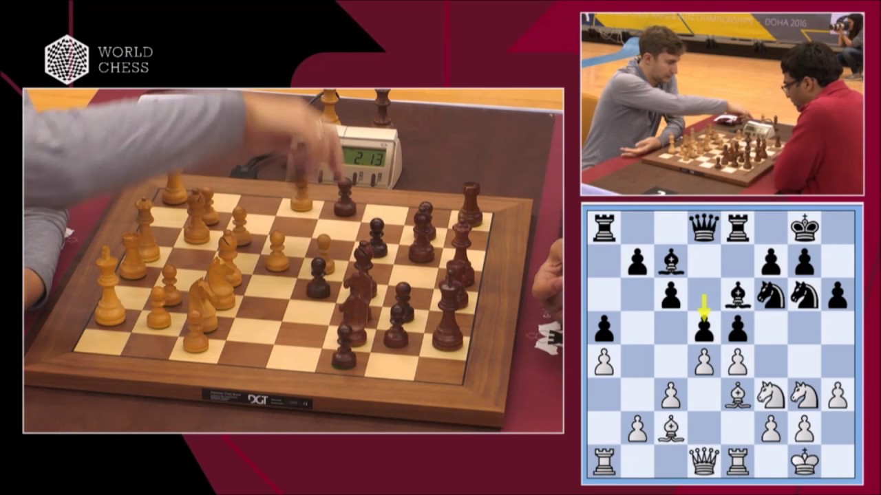 S. Karjakin - V. Anand. Blitz