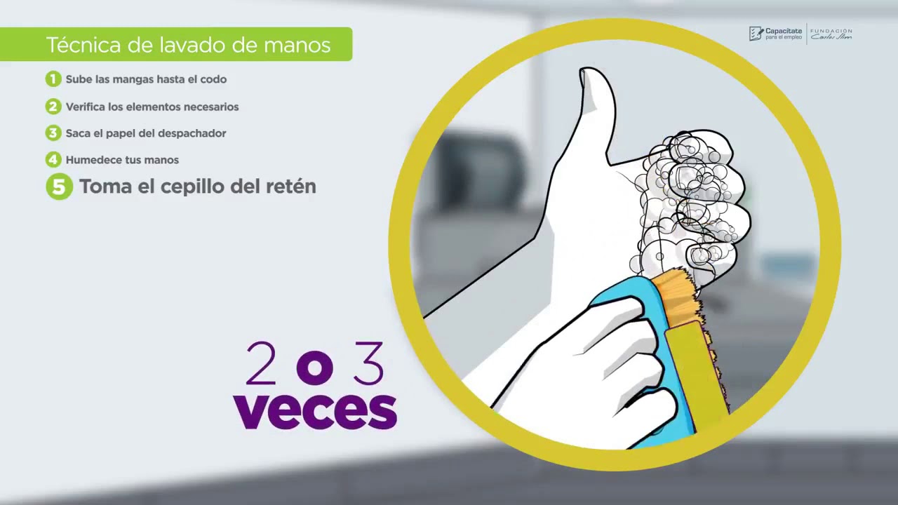 Lavado de manos en cocina