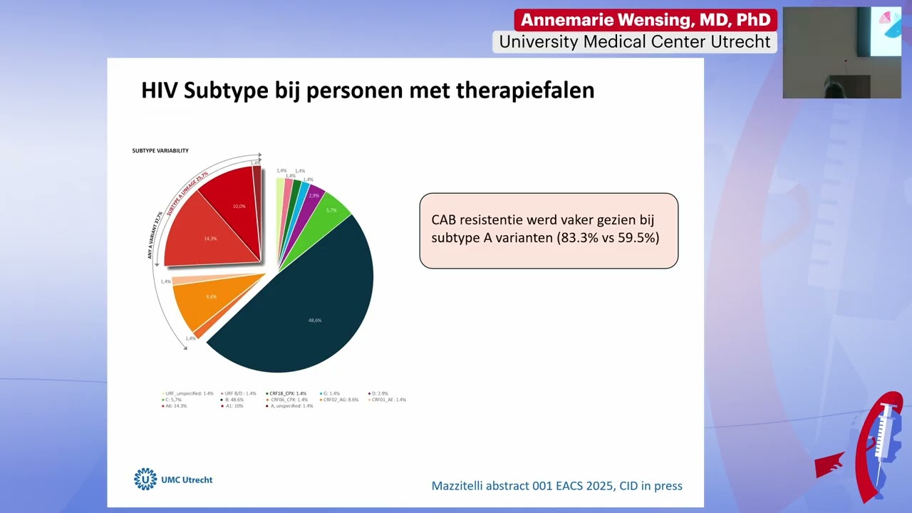 Virologisch falen, resistentie en behandelopties - Annemarie Wensing