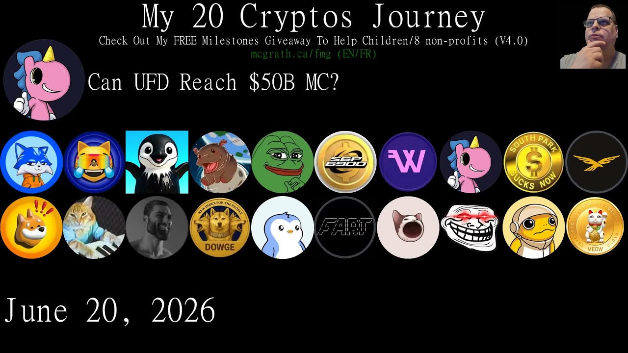 Bull run 2026? My Crypto Journey With Bonk,Pengu,Moodeng,Worthless... 2026/06/20 // Steve McGrath