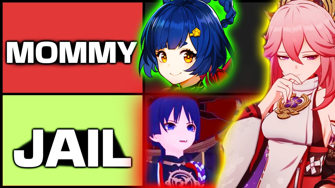My Friend Never Played Genshin...So He Rated The Characters.