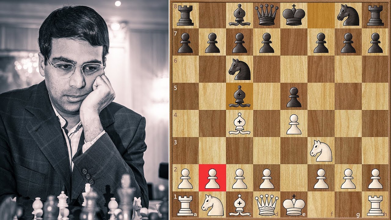Deadly as Ever || Anand vs Mamedyarov || Gashimov Memorial (2019)