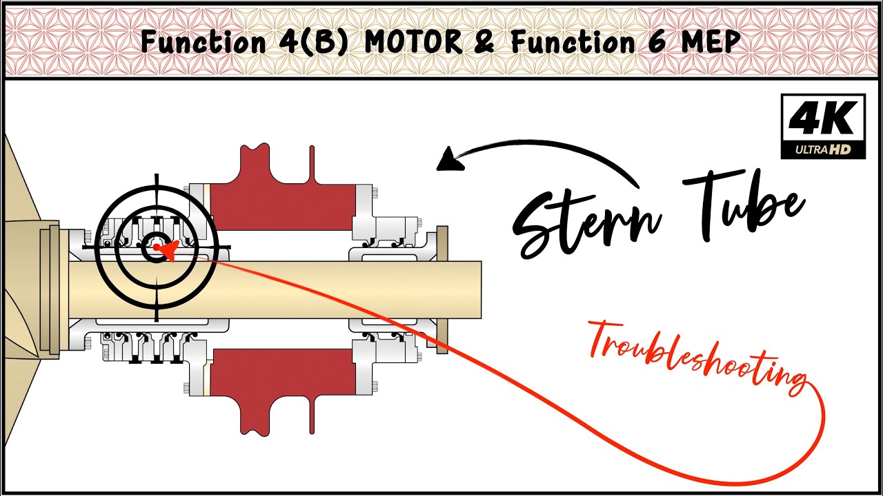Stern Tube Troubleshooting | Problems in Stern Tube System| Emergency Aft Seal | Bearing Wear down