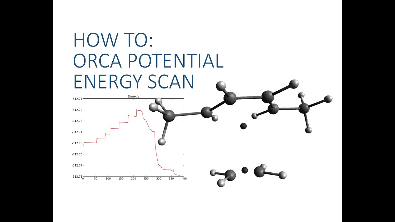 Avogadro with ORCA Tutorial: PES Scan