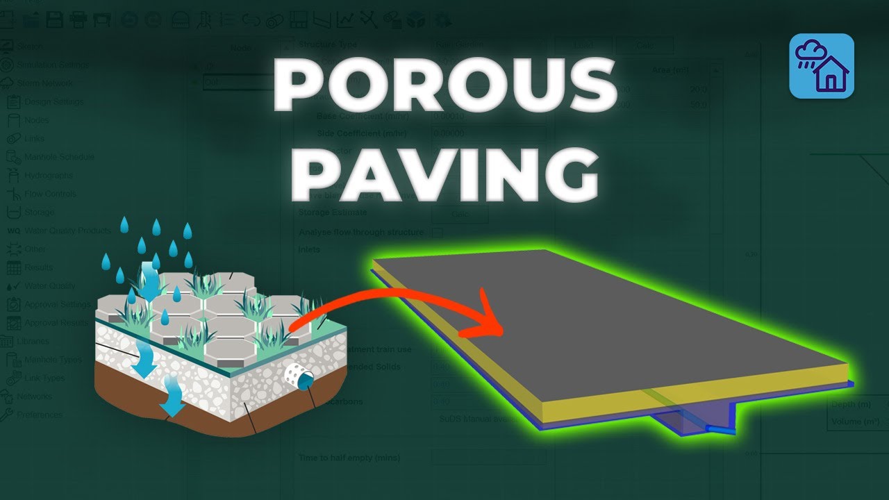 How to model Porous Paving in Causeway Flow