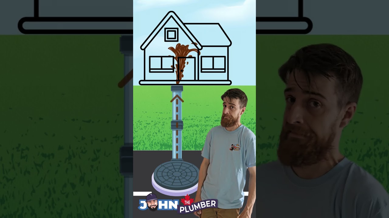 What Is A Backwater Valve AND Why YOU NEED One In Your Home  | How This Device Can Save You MONEY!