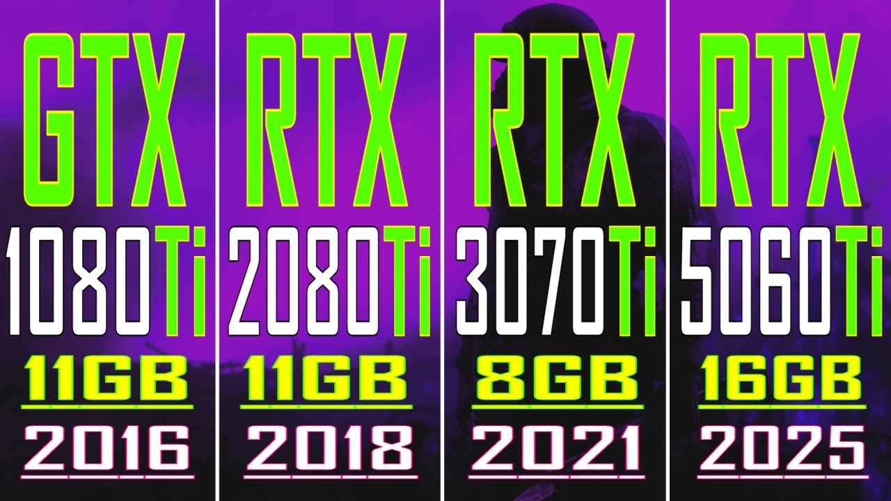 GTX 1080Ti vs RTX 2080Ti vs RTX 3070Ti vs RTX 5060Ti || PC GAMES TEST ||