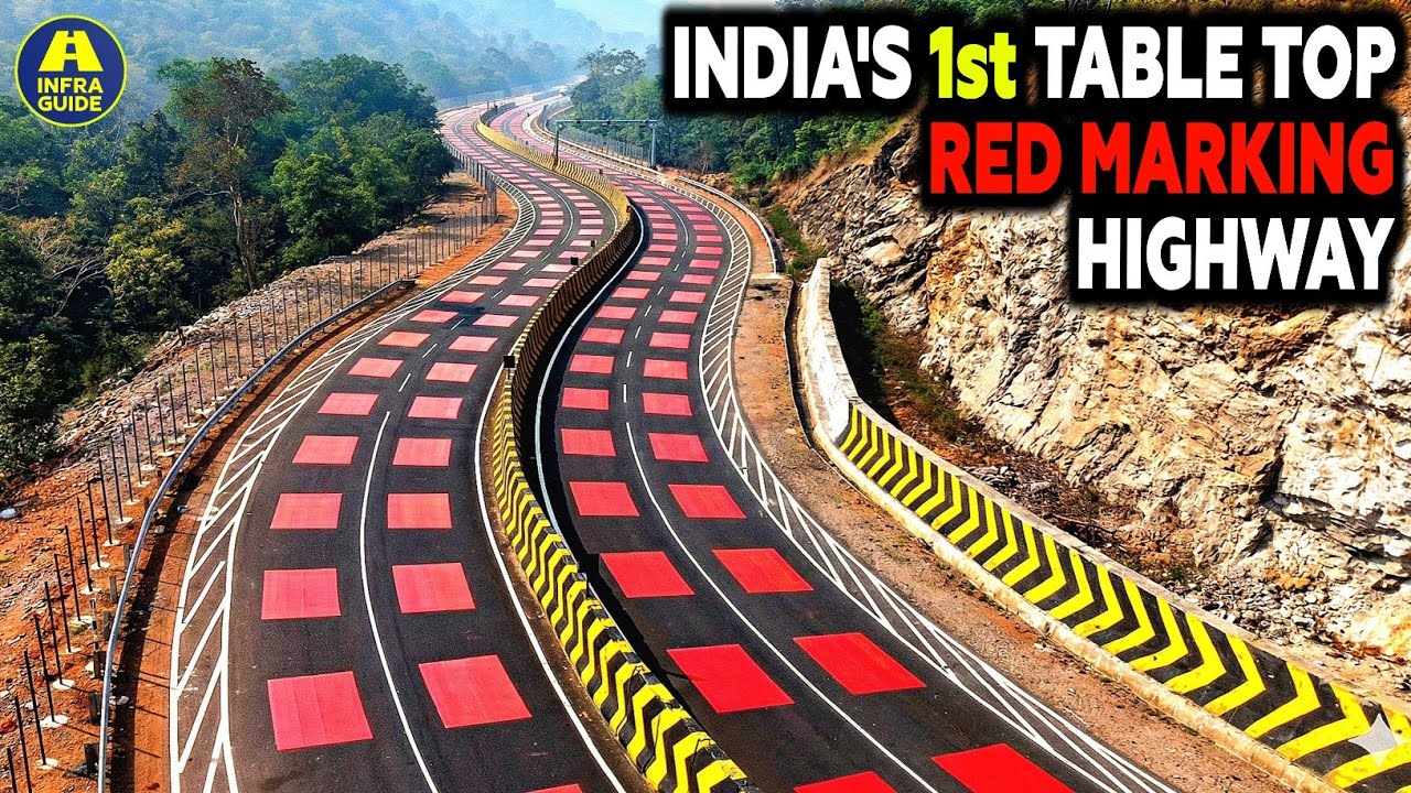 INDIA'S 1st Table Top 