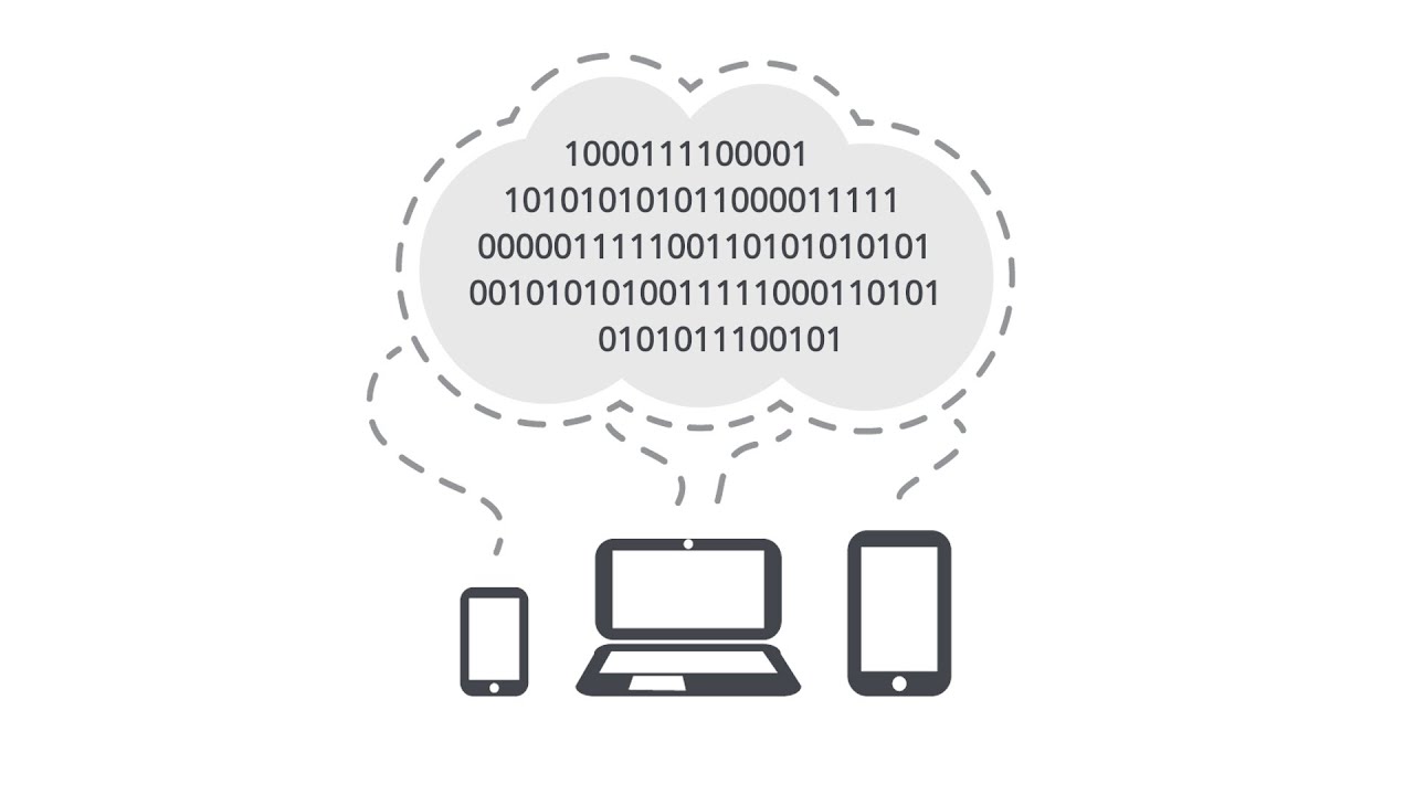 WICED Wi-Fi 101: Lesson 7-0 Cloud Introduction