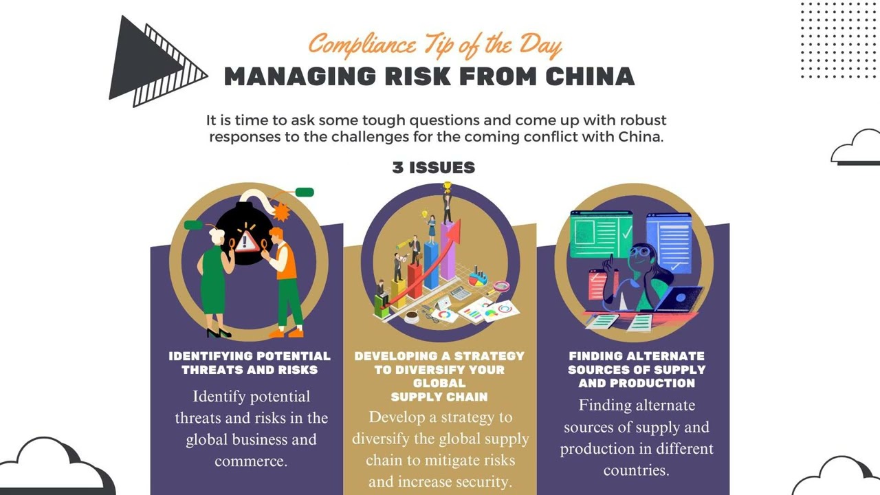 Compliance Tip of the Day: Managing Risk from China