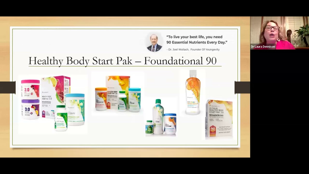Brands of Youngevity Ceo Pack