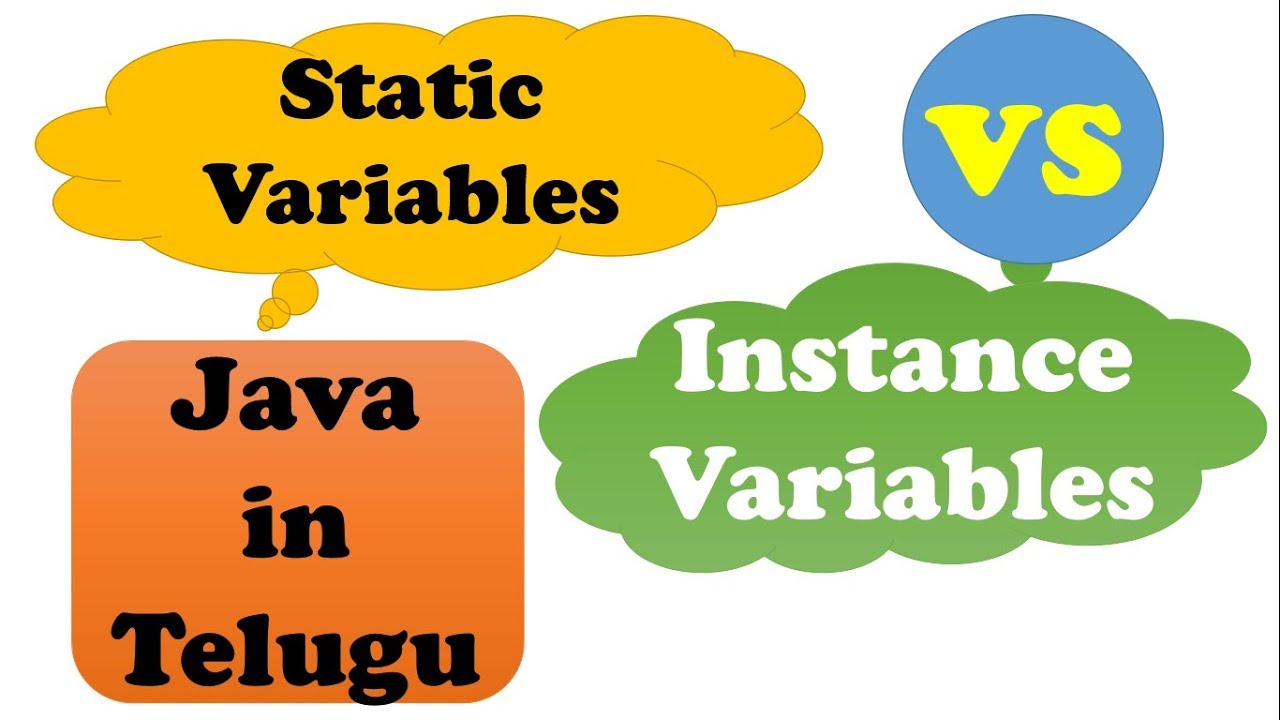 Instance Variable vs Static Variable in Java in Telugu || Kotha Abhishek