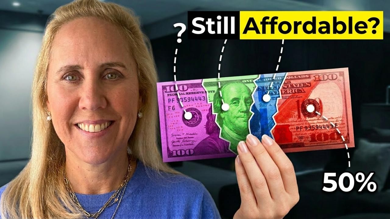 The True Cost of Living in Greensboro NC 2026 | What You Can Really Expect to Pay