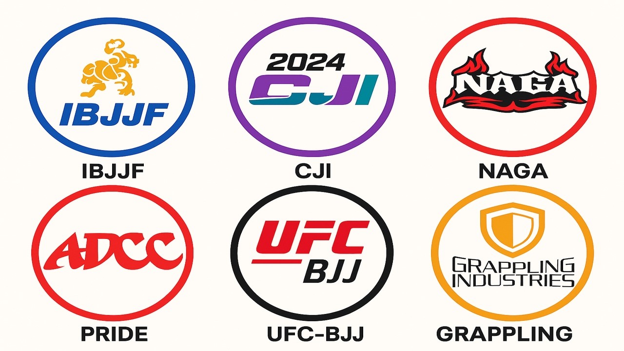Every Jiu Jitsu Competition Explained In 16 Minutes