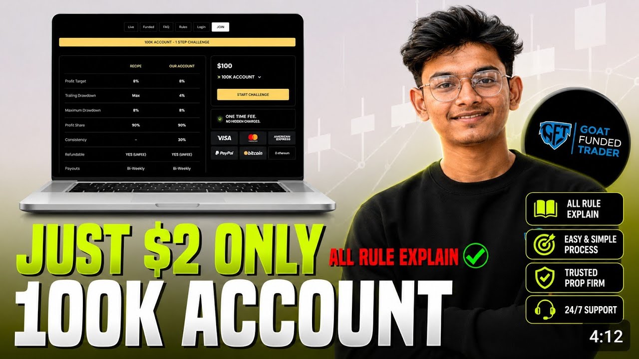 Goat Funded Trader Paylater Challenge Full Details 2026