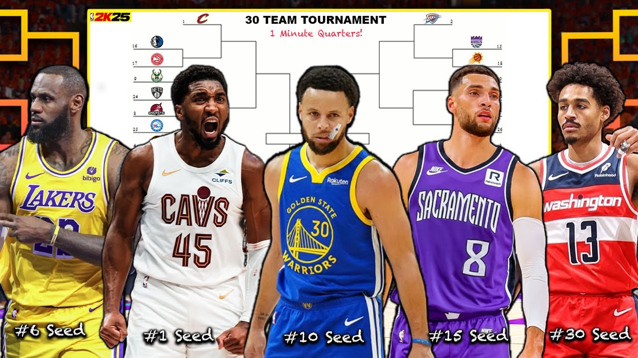 The NBA 