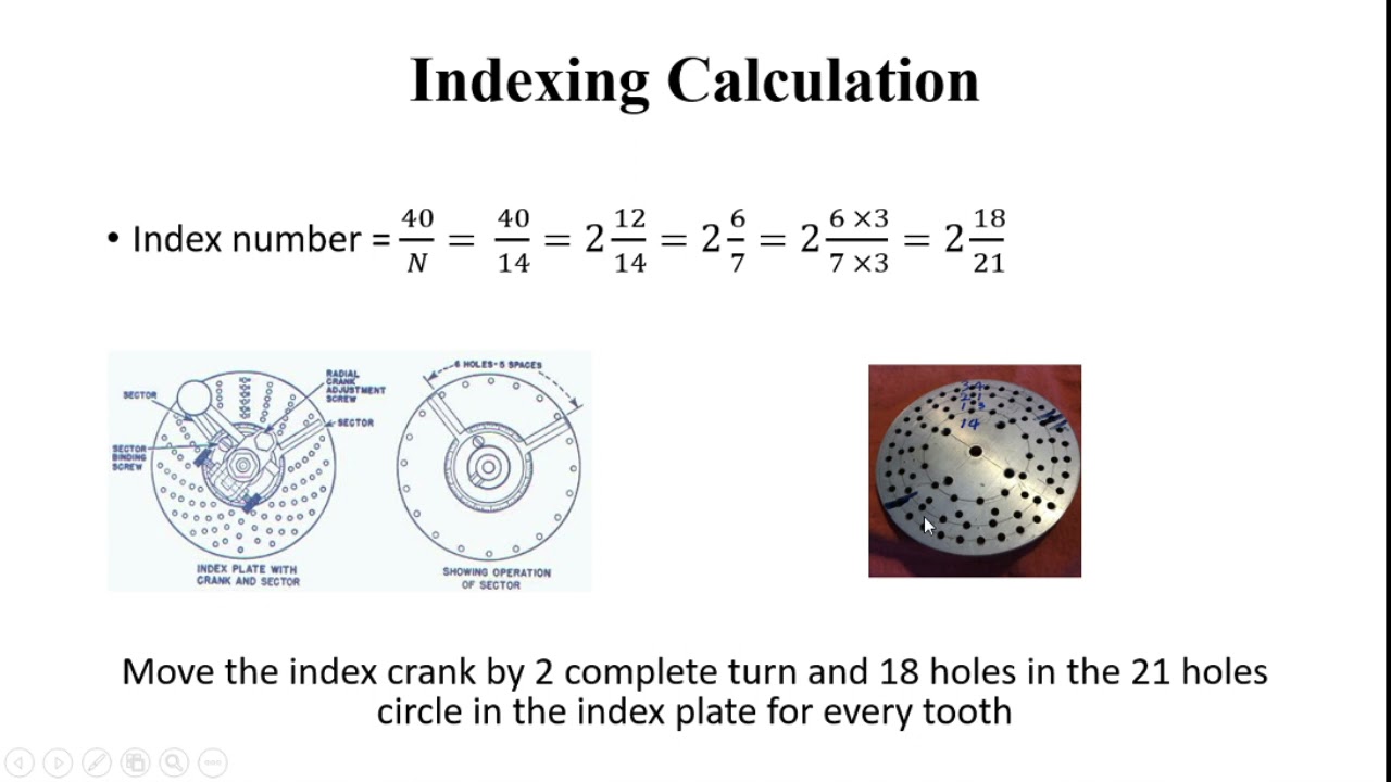 How can we make Spur Gear on Horizontal Milling Machine