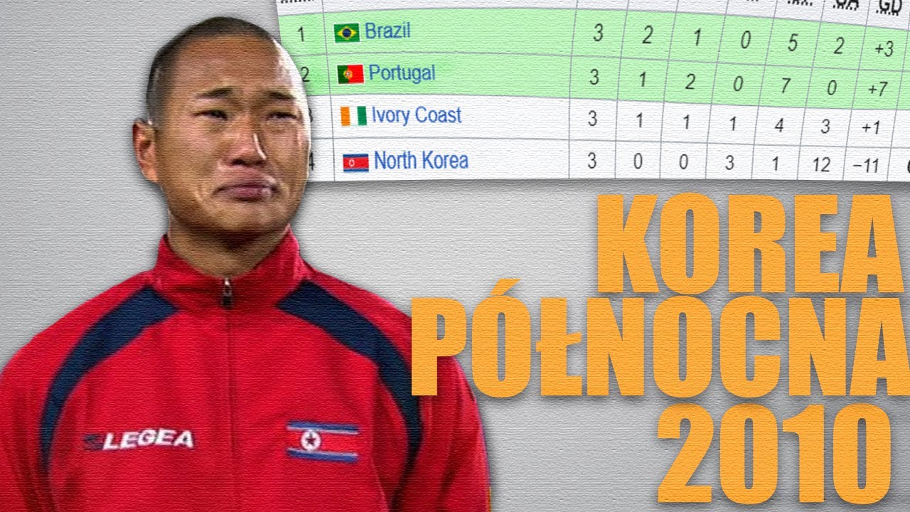 Jak KOREA PÓŁNOCNA dotarła na MISTRZOSTWA ŚWIATA 2010?