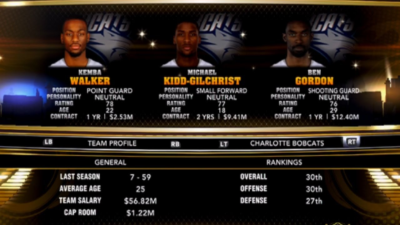 NBA 2K13 Charlotte Bobcats Association Creation