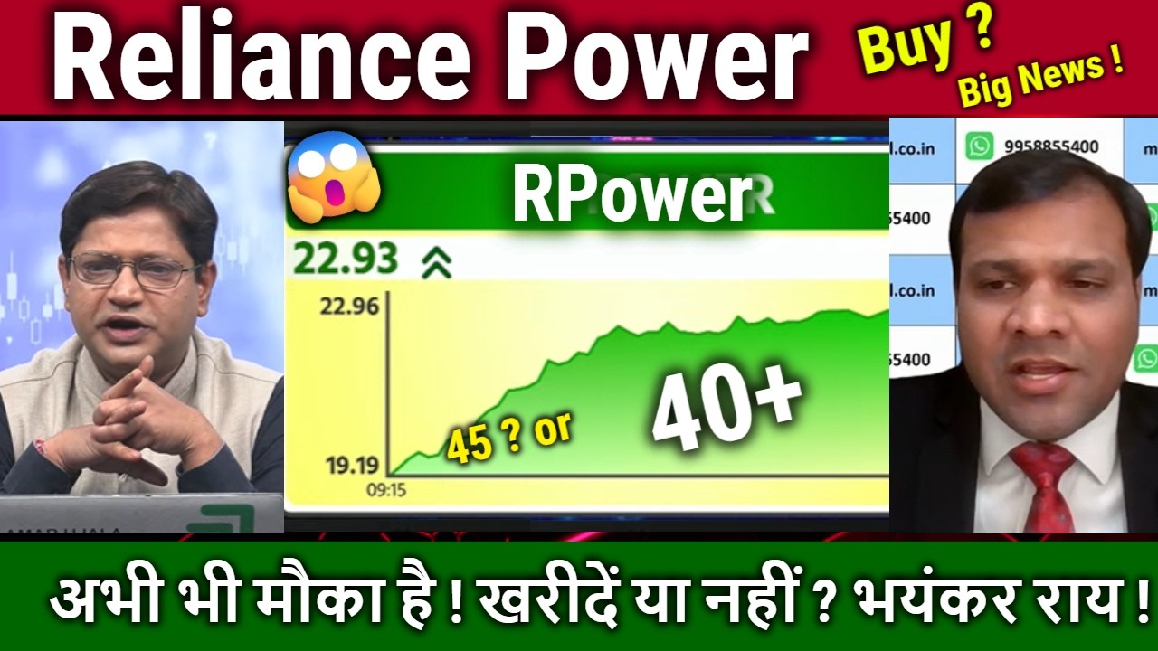 Reliance Power share News,kharidna chahiye ya nahi ?Analysis/rpower share latest news,target 2030