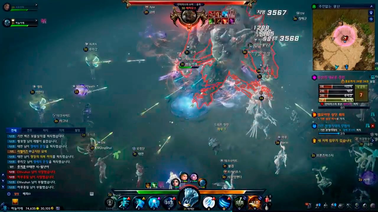 Lineage Eternal party Boss close beta