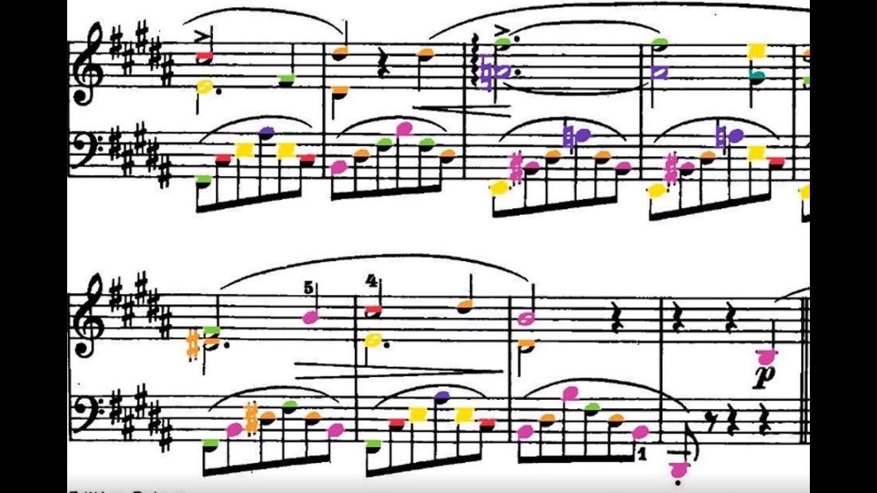 Brahms - Scherzo Op. 4 in color (Kempff)