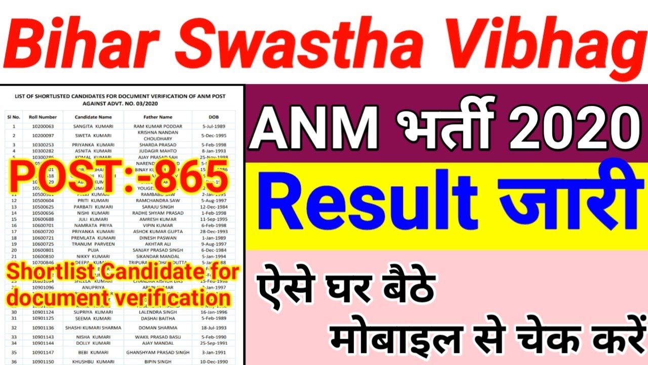Bihar SHSB ANM Result 2021 || SHSB ANM 2020 Result Out || State Health Society Bihar ANM Result 2021