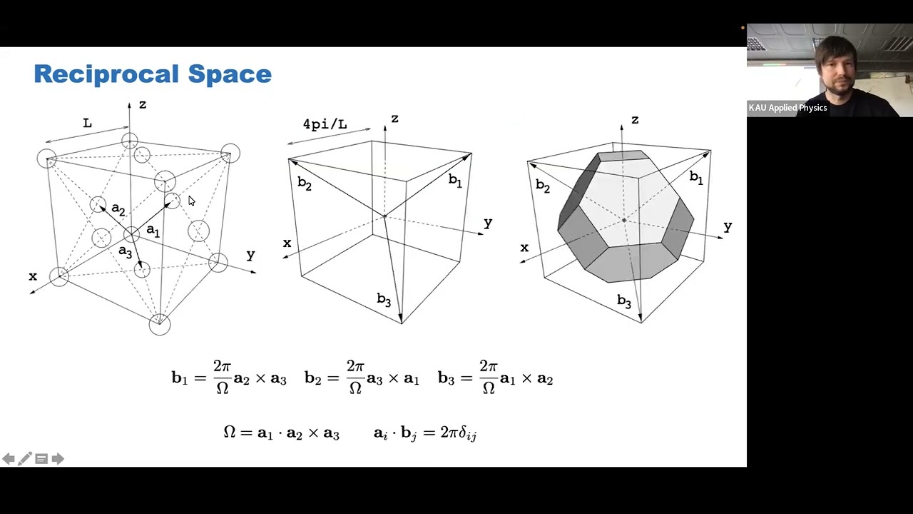 О. Feia. DFT Practice 1. Self-Consisted Field (SCF) Calculations with Quantum Espresso