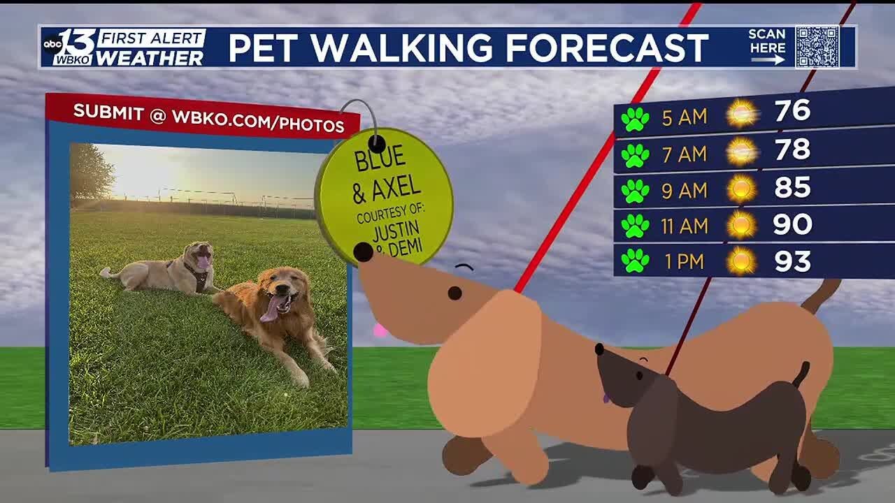 Heat index values today and tomorrow will be over 100&deg; making it feel very hot.