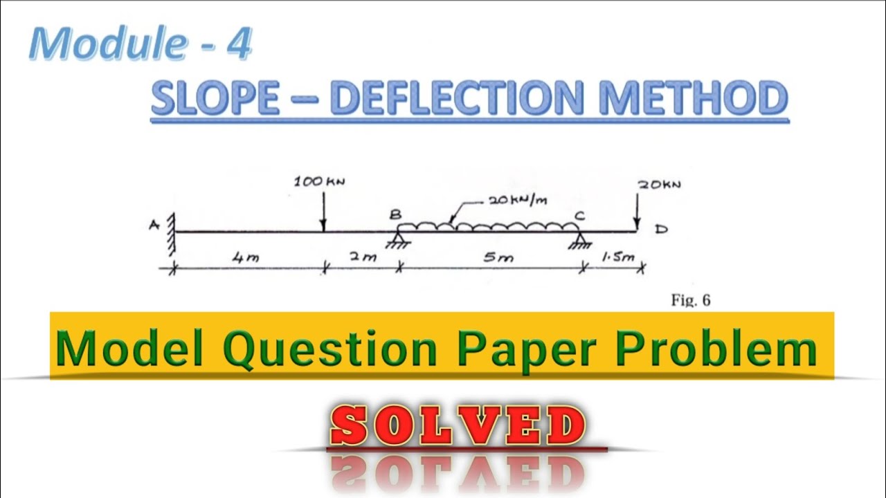 Slope Deflection Method Beam Analysis- Model QP Problem|Module 4| Analysis of structures #vtumodelqp